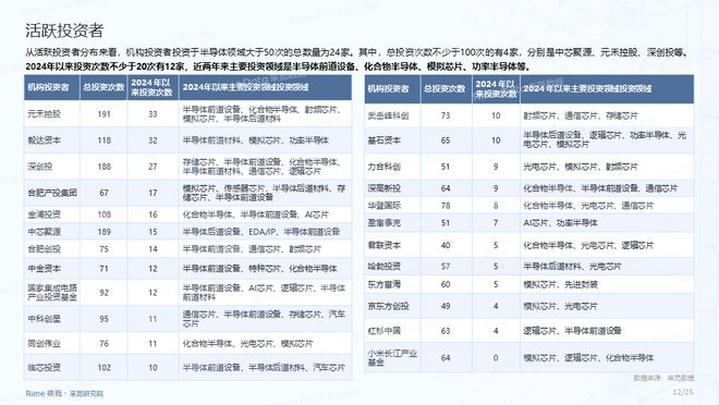 重磅福利2025全年資料免費(fèi)大全，一站式獲取海量資源，重磅福利，2025全年資料免費(fèi)一站式獲取，海量資源大全