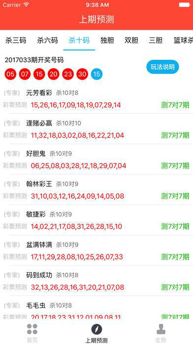 澳門今天六開彩開獎結果及彩票背后的故事，澳門今日六開彩開獎結果揭曉，彩票背后的故事引人關注