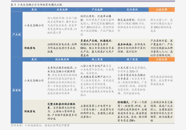 新奧集團邁向2025年，歷史里程碑與未來展望，新奧集團，邁向2025年的歷史里程碑與未來展望