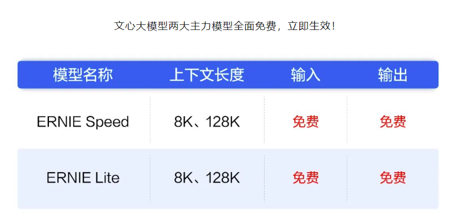 2025新澳天天資料免費大全——全面解析與資源匯總，2025新澳天天資料免費大全，全面解析與資源匯總一網(wǎng)打盡