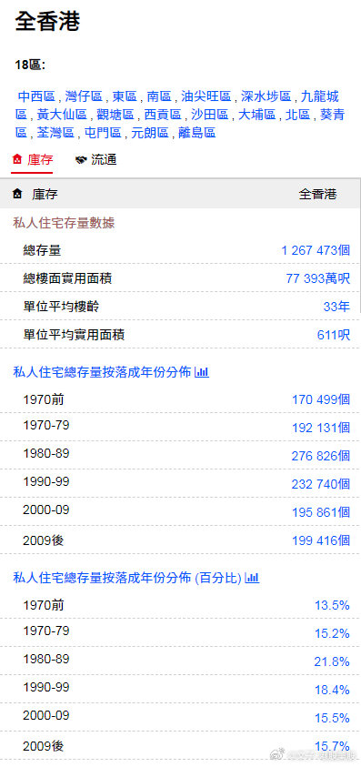 香港金明世家免費(fèi)論壇，探索、交流與共享的優(yōu)質(zhì)平臺(tái)，香港金明世家論壇，探索、交流與共享的優(yōu)質(zhì)平臺(tái)
