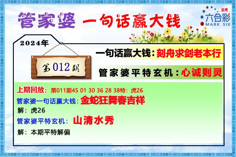 管家婆王中王論一肖中特，揭秘生肖運(yùn)勢(shì)與數(shù)字彩票6gp的神秘關(guān)聯(lián)，揭秘生肖運(yùn)勢(shì)與數(shù)字彩票的神秘關(guān)聯(lián)，管家婆王中王論一肖中特探討6gp現(xiàn)象