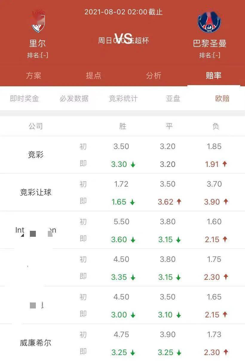 奧門今晚開(kāi)獎(jiǎng)十結(jié)果——探索彩票背后的秘密與策略，澳門彩票開(kāi)獎(jiǎng)結(jié)果深度解析，揭秘背后的秘密與策略