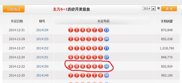 新澳門(mén)六開(kāi)獎(jiǎng)結(jié)果查詢(xún)最新，全面解析與實(shí)用指南，澳門(mén)六開(kāi)獎(jiǎng)結(jié)果最新查詢(xún)，全面解析與實(shí)用指南