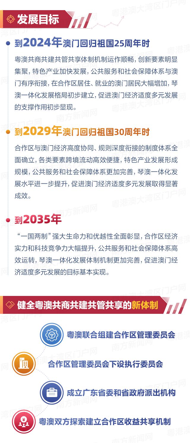 澳門，展望未來，探索無限可能的2025年，澳門，展望未來，2025年無限可能探索之旅