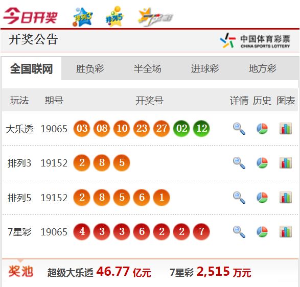 新澳天天開(kāi)獎(jiǎng)免費(fèi)資料——全面解析與實(shí)用指南，新澳天天開(kāi)獎(jiǎng)免費(fèi)資料，全面解析與指南
