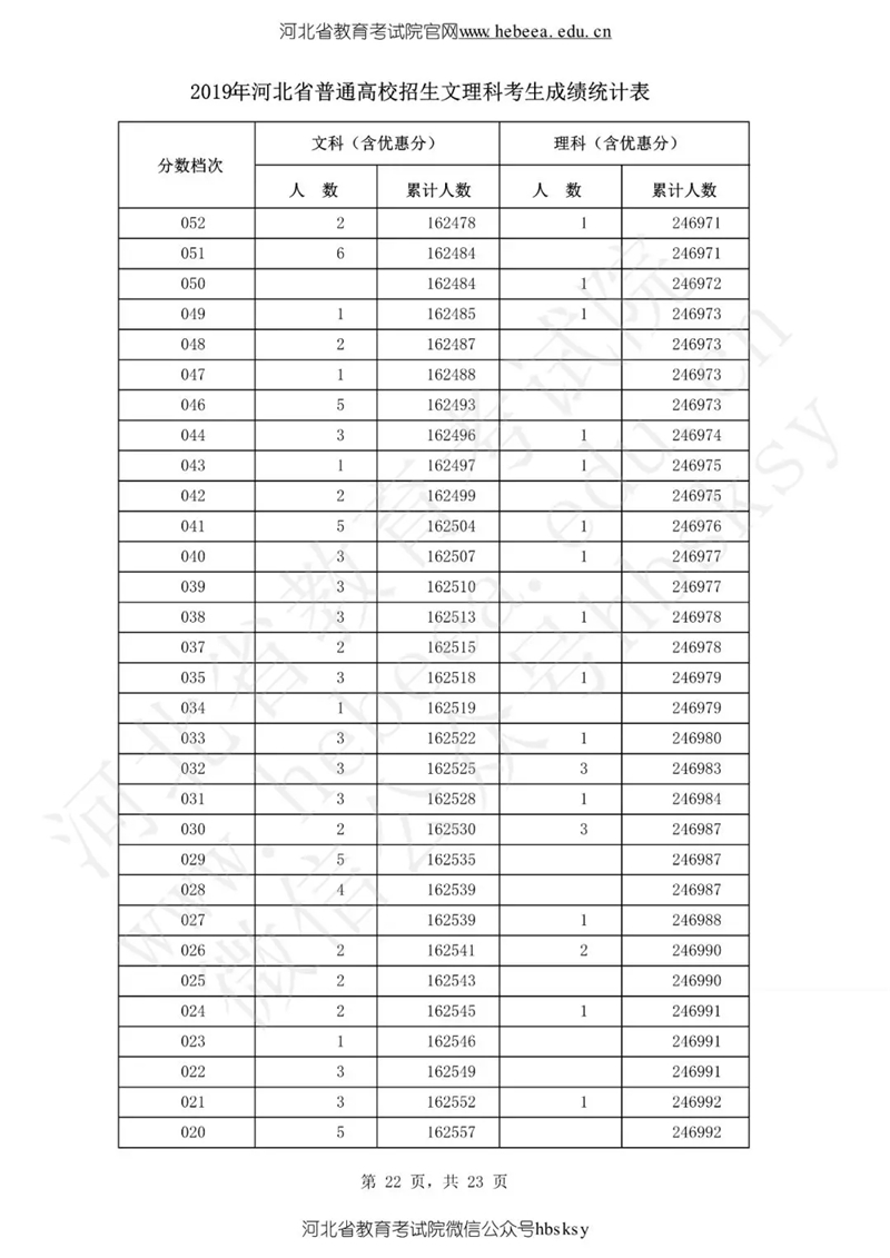 新澳門開獎(jiǎng)結(jié)果及開獎(jiǎng)記錄表查詢，全面解析與實(shí)用指南，澳門開獎(jiǎng)結(jié)果及記錄查詢，全面解析與實(shí)用指南