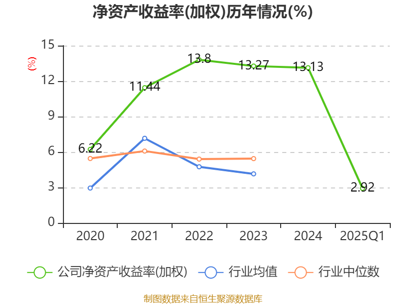 新澳今天最新資料2025，深度解析與前瞻性觀察，新澳最新資料深度解析與前瞻性觀察，展望至2025年未來趨勢分析