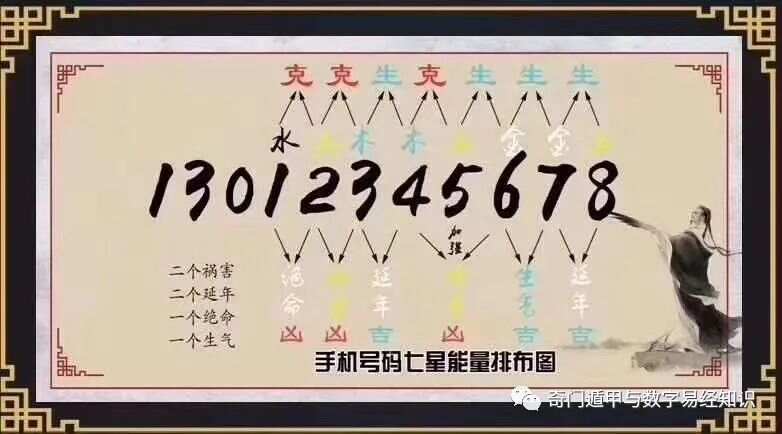 揭秘7777788888精準(zhǔn)新傳真，一網(wǎng)打盡所有細(xì)節(jié)，揭秘精準(zhǔn)新傳真7777788888，一網(wǎng)打盡所有細(xì)節(jié)揭秘與解析