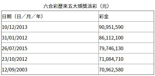 香港王中王開獎(jiǎng)結(jié)果查詢，今晚開獎(jiǎng)盛況一覽，香港王中王開獎(jiǎng)結(jié)果查詢，今晚盛況揭曉，最新開獎(jiǎng)信息一覽