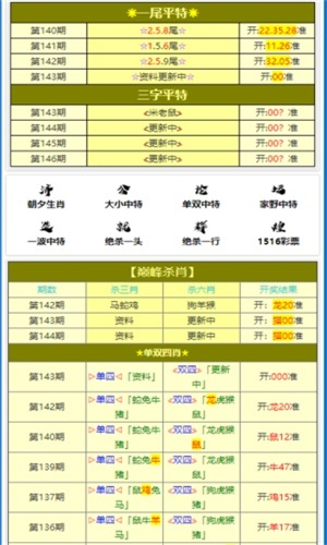 白小姐精選一肖王中王，揭秘生肖運勢與個性魅力，揭秘生肖運勢與個性魅力，白小姐精選一肖王中王解析