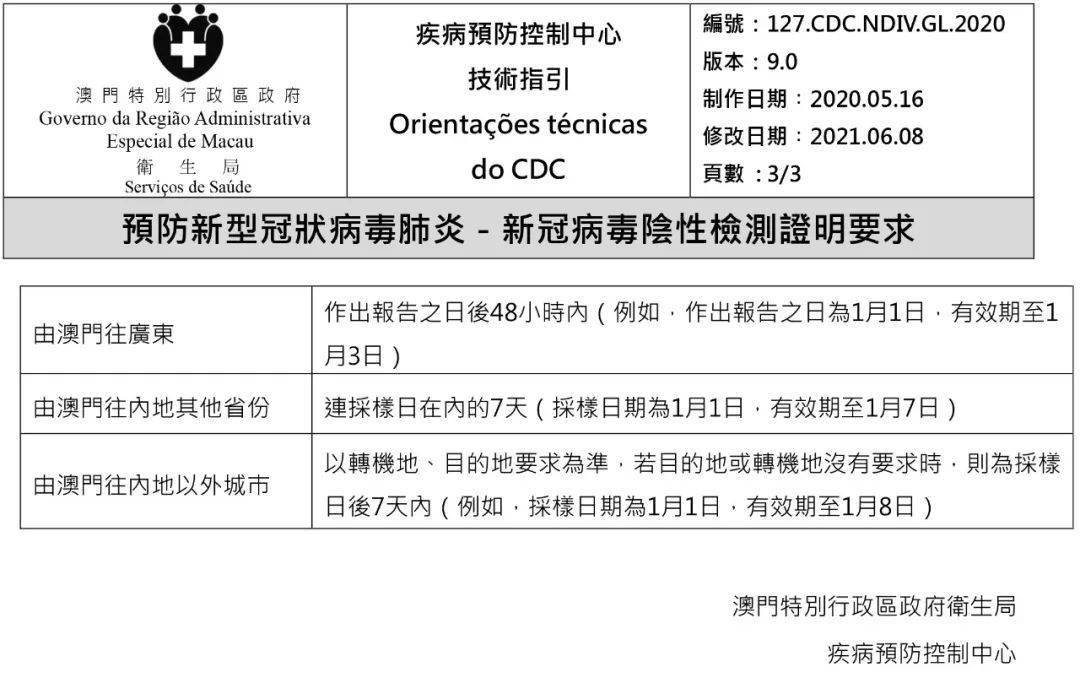 澳門碼資料，探索與解析，澳門碼資料解析與探索