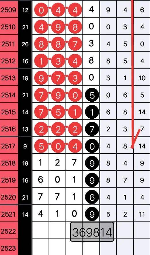 王中王75期指一生肖，揭秘背后的秘密與生肖運勢分析，揭秘王中王75期生肖選擇與運勢分析背后的秘密