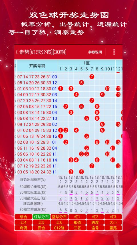 新澳門彩出號(hào)綜合走勢(shì)圖，深度解析與預(yù)測(cè)分析，澳門彩出號(hào)綜合走勢(shì)圖深度解析與預(yù)測(cè)分析指南