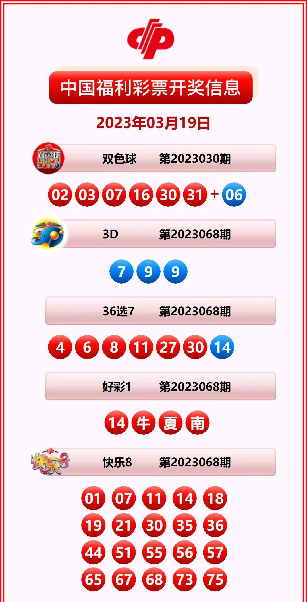 香港開獎結(jié)果記錄查詢，全面解析與實用指南，香港彩票開獎結(jié)果全面解析與查詢實用指南