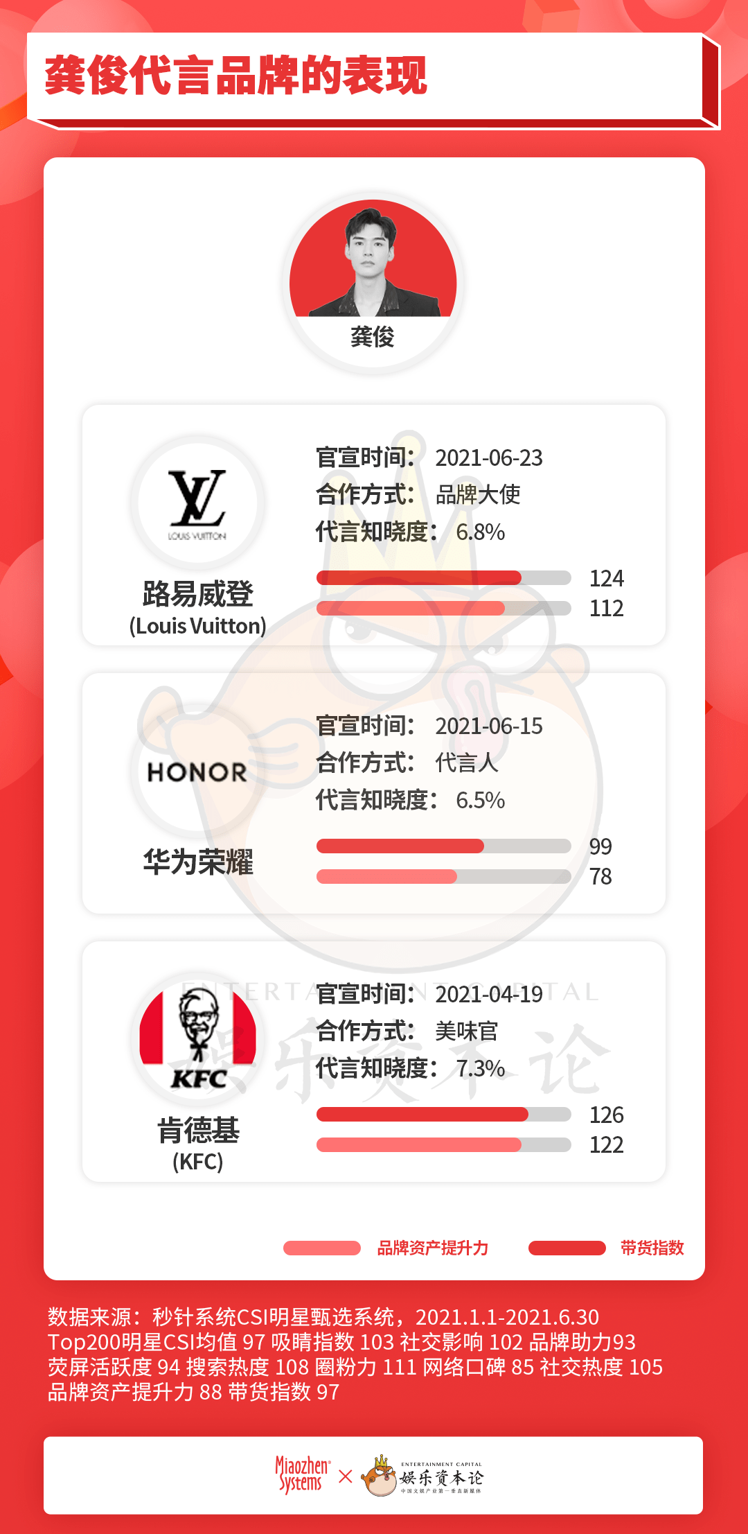 揭秘彩票奧秘，最準(zhǔn)一碼一肖，真的存在嗎？，揭秘彩票奧秘，一碼一肖真的存在嗎？揭秘真相！