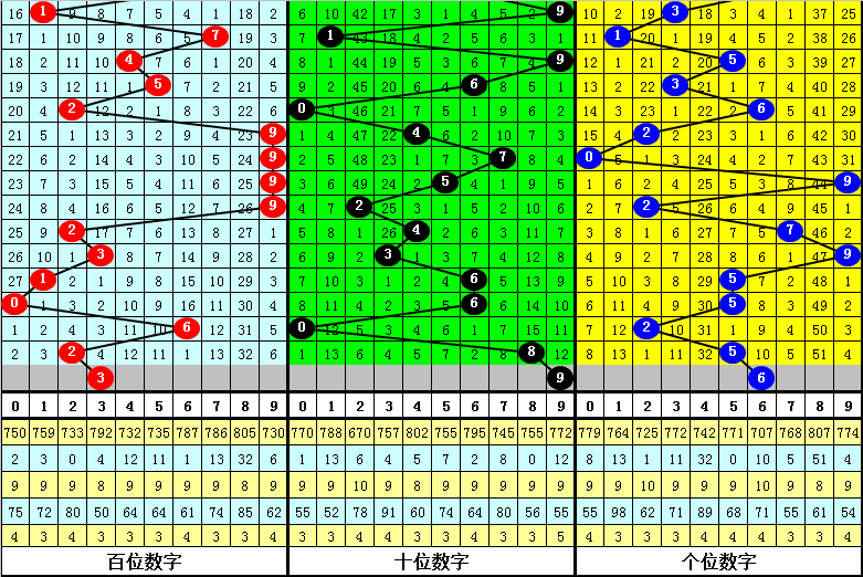 一肖中特期期準(zhǔn)精選資料930，揭秘精準(zhǔn)預(yù)測的秘密，揭秘一肖中特期期準(zhǔn)精準(zhǔn)預(yù)測資料930，揭秘預(yù)測秘密
