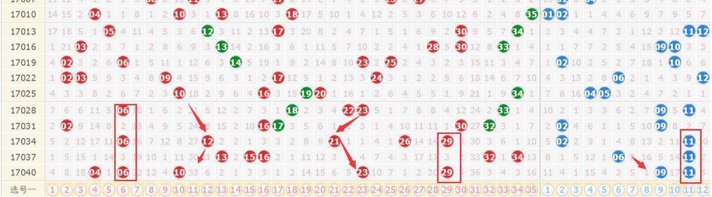 澳門六開獎結(jié)果記錄歷史三十期，深度解析與回顧，澳門六開獎結(jié)果深度解析與回顧，三十期歷史記錄全梳理
