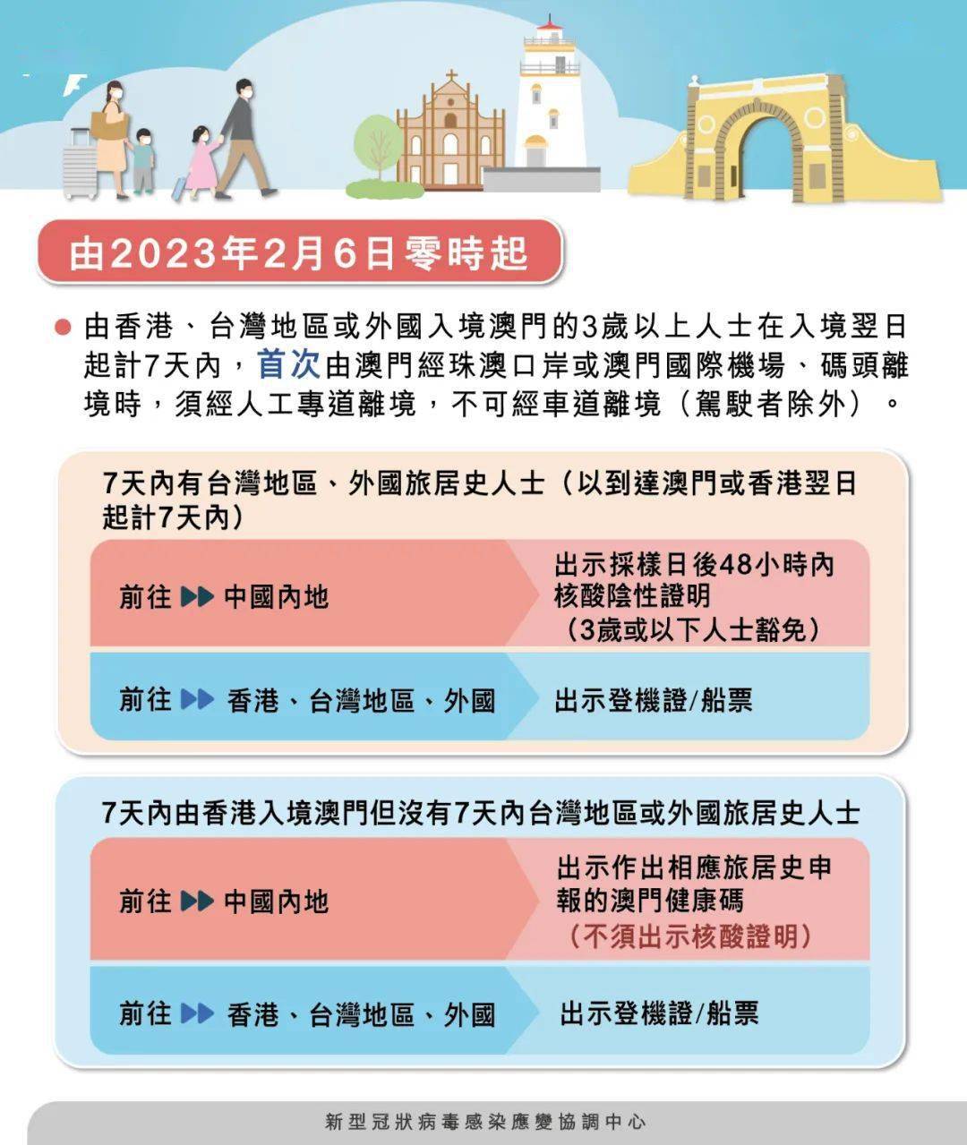 澳門(mén)四肖八碼期期準(zhǔn)免費(fèi)公開(kāi)——揭秘背后的秘密與真相，澳門(mén)四肖八碼期期準(zhǔn)揭秘，秘密與真相大公開(kāi)