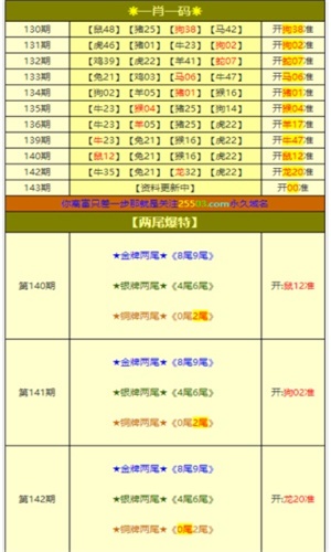 澳門一肖一碼準(zhǔn)選一碼，揭秘彩票背后的秘密與策略，澳門彩票揭秘，一肖一碼準(zhǔn)選一碼策略與秘密探究