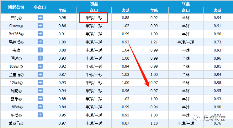 澳門(mén)一碼一碼精準(zhǔn)預(yù)測(cè)，張子慧的獨(dú)特視角與準(zhǔn)確預(yù)測(cè)，澳門(mén)一碼一碼精準(zhǔn)預(yù)測(cè)，張子慧的獨(dú)特視角展現(xiàn)精準(zhǔn)判斷