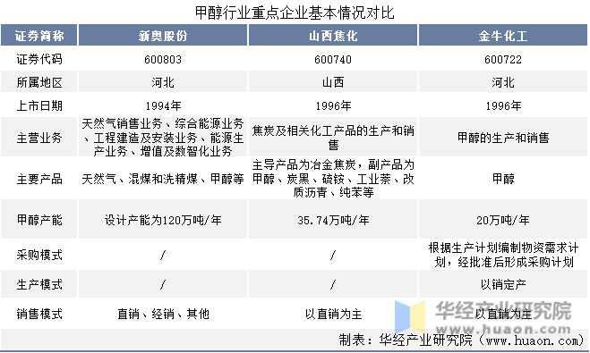 2025新奧資料正版大全——您值得信賴的權(quán)威資源平臺(tái)，2025新奧資料正版權(quán)威資源平臺(tái)