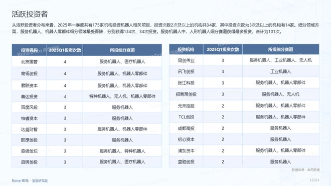 2025全年資料免費(fèi)大全，獲取海量信息的寶庫(kù)，2025全年資料寶庫(kù)，海量信息免費(fèi)獲取大全