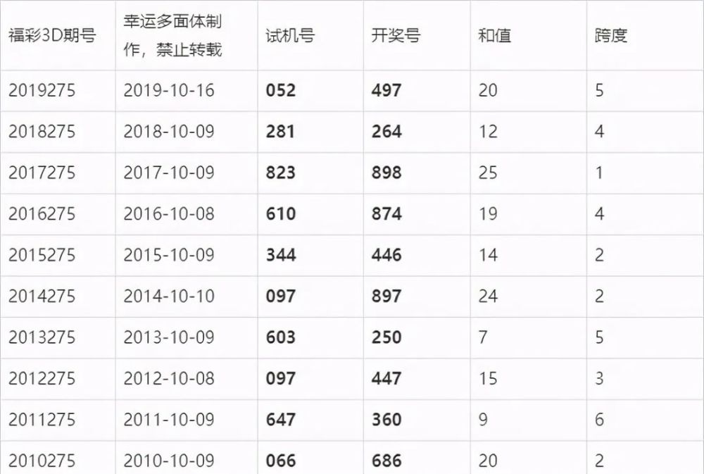 澳門(mén)六開(kāi)獎(jiǎng)結(jié)果今晚揭曉，期待與驚喜交織的時(shí)刻，澳門(mén)今晚開(kāi)獎(jiǎng)揭曉，期待與驚喜交織的時(shí)刻