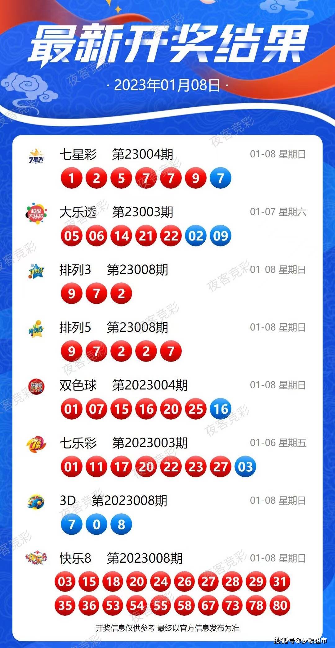 新澳今晚上9點(diǎn)30開獎(jiǎng)結(jié)果，一手掌握今晚最新開獎(jiǎng)動(dòng)態(tài)，新澳今晚9點(diǎn)30開獎(jiǎng)結(jié)果揭曉，最新動(dòng)態(tài)一手掌握