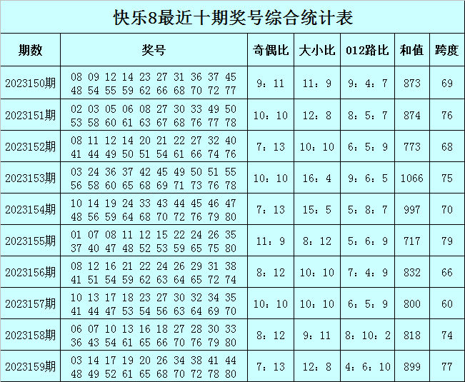 澳門一肖一碼必中一碼，揭秘彩票秘密，贏取豐厚獎(jiǎng)勵(lì)，揭秘彩票秘密，澳門一肖一碼必中贏豐厚獎(jiǎng)勵(lì)攻略