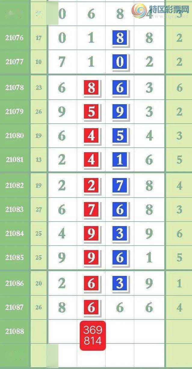 7777788888免費精準生肖解析，免費精準生肖解析大全，揭秘生肖運勢走向