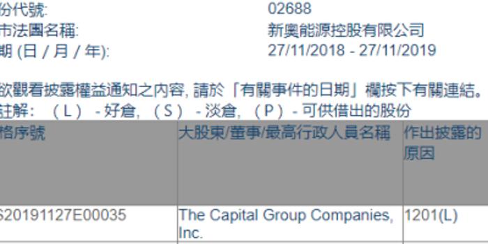 2025新奧正版資料大全——全面解析與獲取指南，全面解析與獲取指南，2025新奧正版資料大全