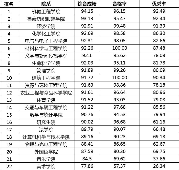 新澳門最快開獎結(jié)果實時更新，輕松掌握最新開獎動態(tài)，澳門最新開獎結(jié)果實時更新，掌握最新動態(tài)