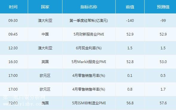 新澳今晚上9點30開獎直播結果揭曉，全方位解讀與預測分析，新澳今晚開獎直播揭曉，全方位解讀與預測分析
