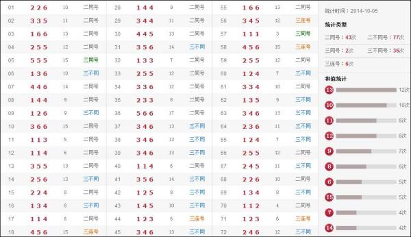 澳門(mén)六合開(kāi)獎(jiǎng)記錄結(jié)果，深度解析與探索，澳門(mén)六合開(kāi)獎(jiǎng)記錄深度解析與探索結(jié)果