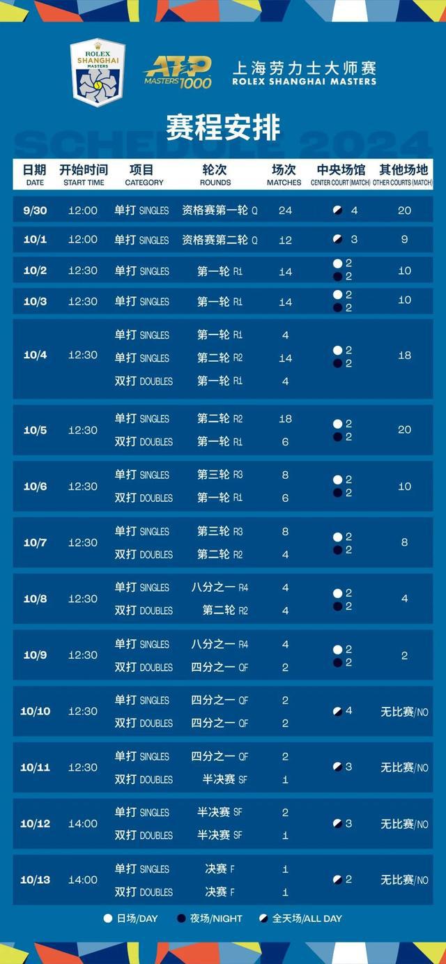 新澳今晚上9點(diǎn)30開獎(jiǎng)結(jié)果揭曉，精彩瞬間不容錯(cuò)過！，新澳今晚9點(diǎn)30開獎(jiǎng)結(jié)果揭曉，精彩瞬間矚目！