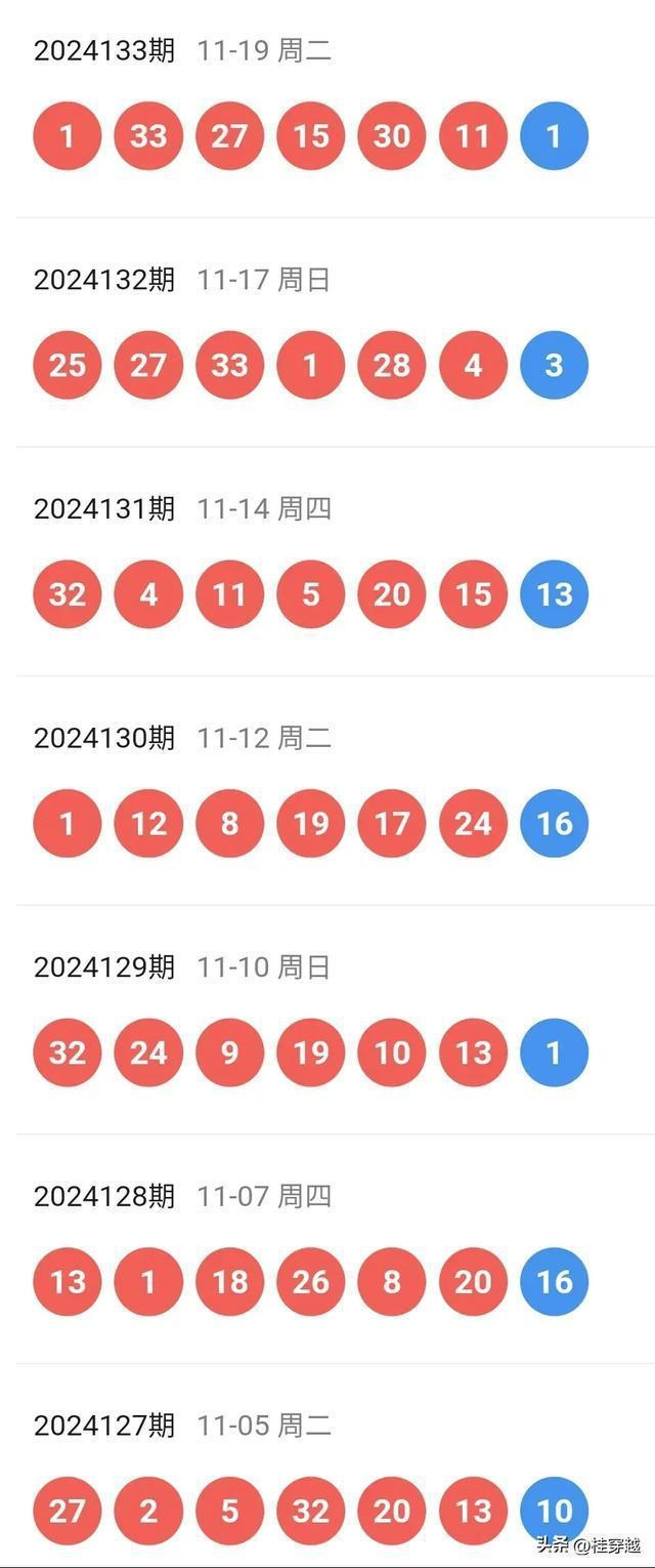探索未來，2025新澳門天天開好彩的無限可能，探索未來，澳門彩票的無限可能與新機遇（2025年展望）