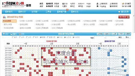 新奧開獎生肖走勢圖，深度解析與預(yù)測，新奧開獎生肖走勢圖深度解析及預(yù)測報告