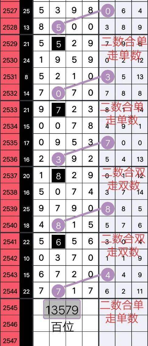 王中王357期指一生肖——揭秘背后的故事與奧秘，揭秘王中王357期生肖背后的故事與奧秘