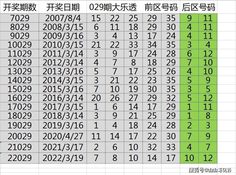 白小姐三肖三期必開獎(jiǎng)虎年快樂——揭秘彩票背后的秘密與策略，揭秘彩票背后的秘密與策略，白小姐三肖三期必開獎(jiǎng)虎年快樂探討彩票策略與真相