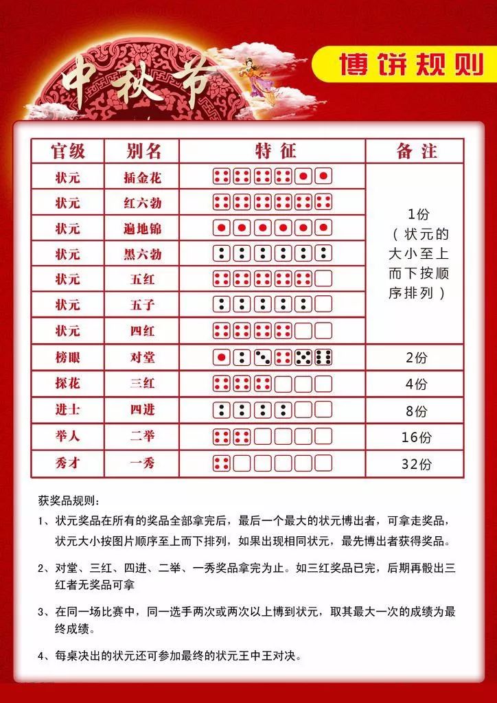 狀元紅一肖一碼最準(zhǔn)的版本解析與探討，狀元紅一肖一碼最準(zhǔn)版本解析及探討