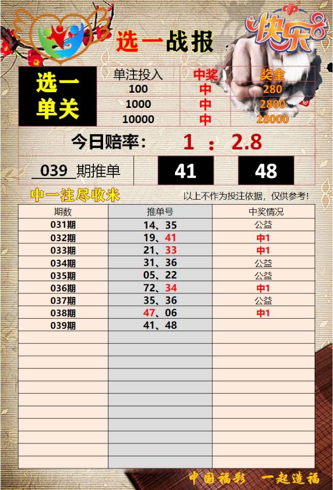 香港最準免費四肖期期準，揭秘真相與探索背后的秘密，香港最準免費四肖期期準，真相揭秘與背后秘密探索