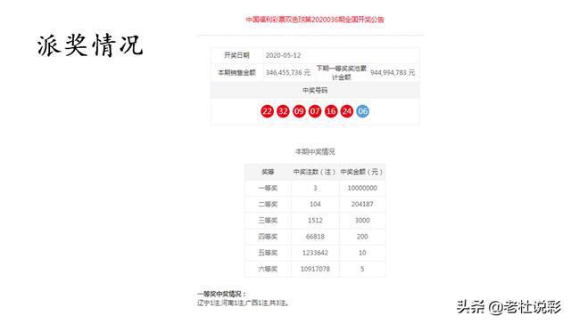 澳門一一碼一特一中準(zhǔn)選今晚，探索澳門的魅力與未來，澳門魅力與未來探索，今晚一一碼一特一中準(zhǔn)選揭曉