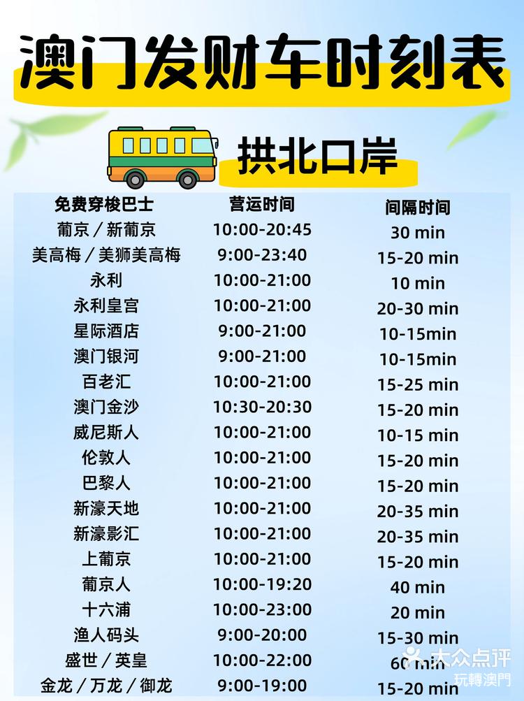 澳門最快開獎時間是多少，全面解析澳門彩票開獎時間及其相關(guān)信息，澳門彩票開獎時間全面解析，最快開獎時間是多久？