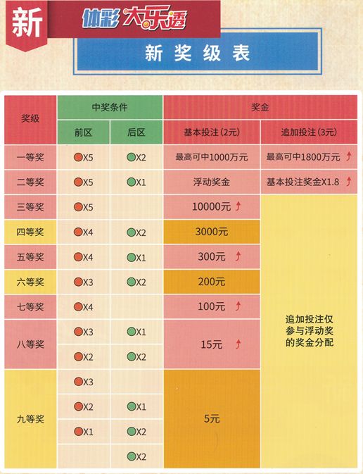 今晚新澳門9點(diǎn)35分的開獎(jiǎng)結(jié)果，期待與驚喜的交匯點(diǎn)，新澳門今晚9點(diǎn)35分開獎(jiǎng)結(jié)果揭曉，期待與驚喜交匯的時(shí)刻