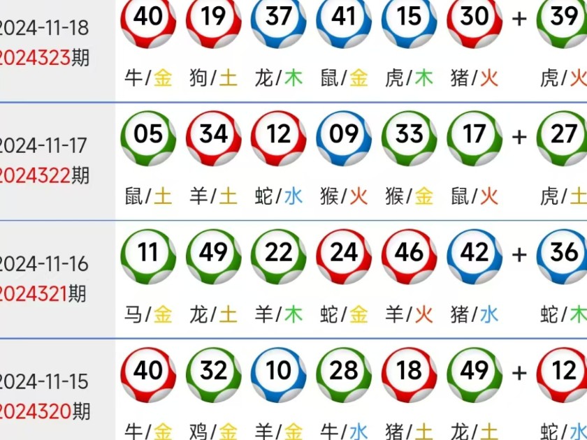 新澳門精準四肖期中特公開，探索澳門彩票的魅力與策略，澳門彩票魅力揭秘，精準四肖期策略與公開探索