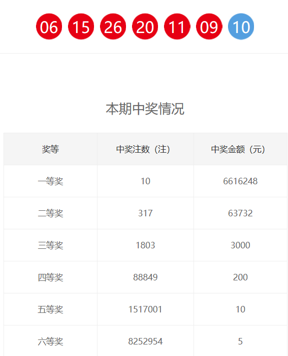 新奧門六和開獎結(jié)果，探索與期待，新奧門六和開獎結(jié)果揭曉，期待與探索的交匯點