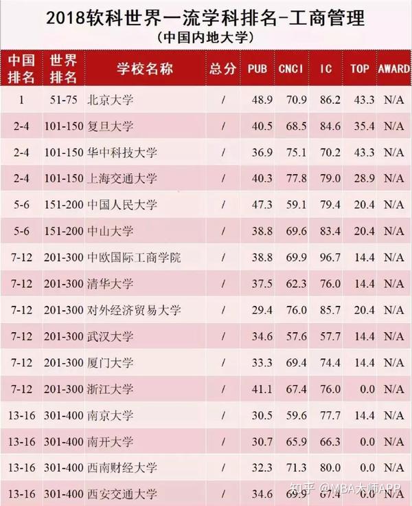 王中王一肖一碼一中一MBA，深度解析與探索，王中王一肖一碼MBA深度解析與探索