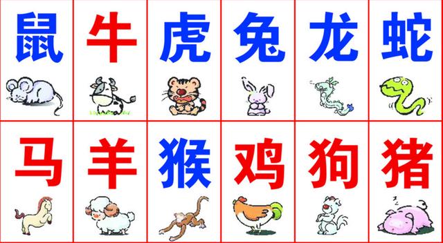 揭秘生肖運勢，掌握未來走向——精準(zhǔn)生肖解析，免費獲取，7777788888助您一臂之力！，揭秘生肖運勢，精準(zhǔn)解析助您掌握未來走向，免費獲取助力號碼777778888 運勢解析助你一臂之力！
