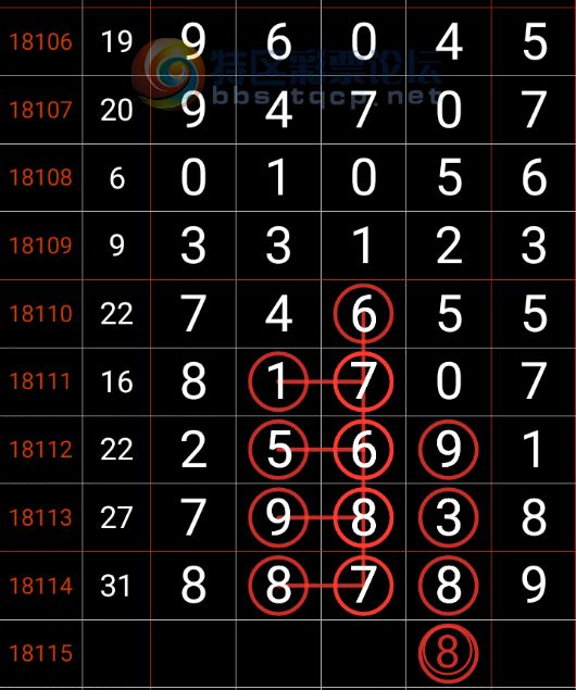 7777788888精準(zhǔn)新傳免費